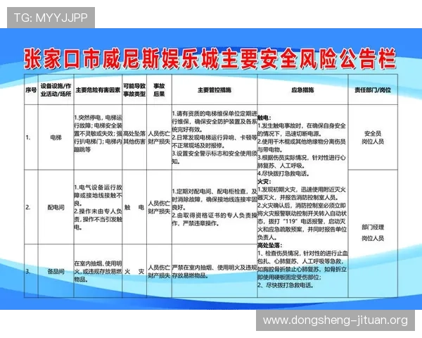 百樂坊娱乐城平台便捷的充值提现流程，确保玩家资金安全快速到账
